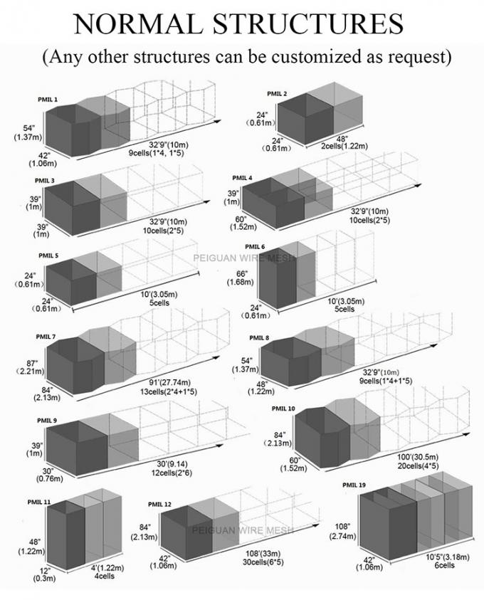 Parede galvanizada 60*80mm da barreira de Hesco com pano do geotêxtil 0