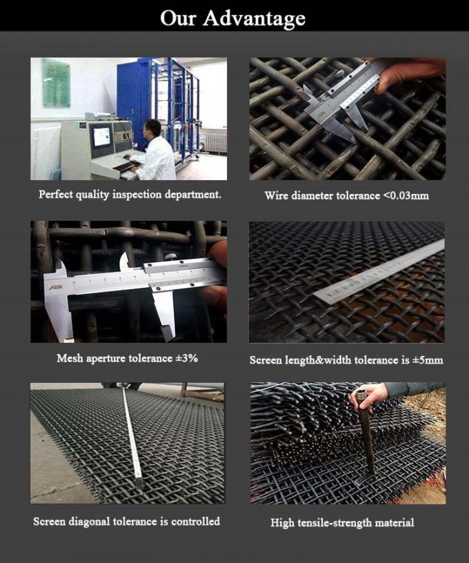 Os Ss travados 316l frisaram a tela arquitetónica tecida do mícron 12.7mm da rede de arame 60 1