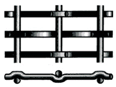 Anti furo do mícron 12.8mm da rede de arame 300 do friso do fechamento da corrosão 316l resistente 2