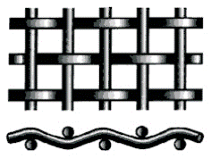 Anti furo do mícron 12.8mm da rede de arame 300 do friso do fechamento da corrosão 316l resistente 0